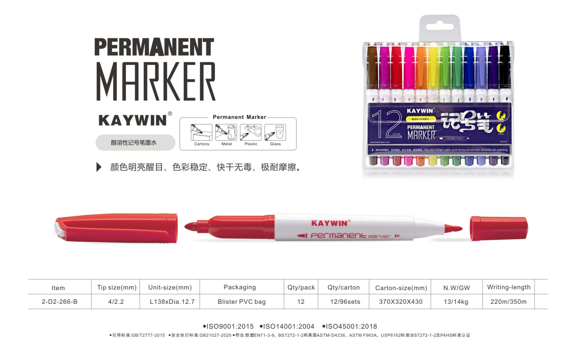 What Are The Benefits And Uses of Permanent Markers