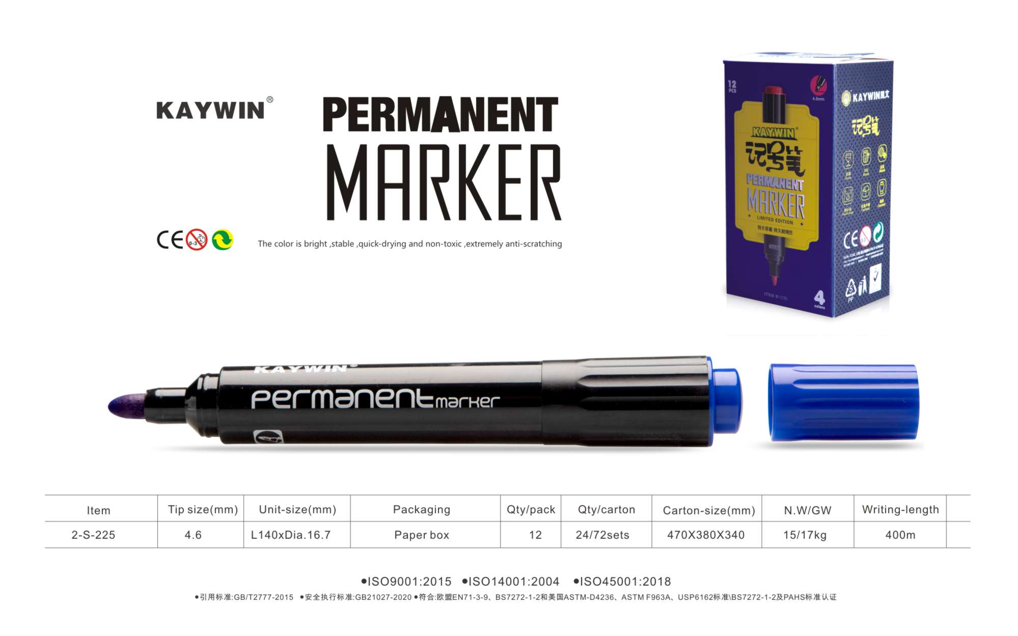 Paint Marker VS Permanent Marker, Which is the Best? Kaywin