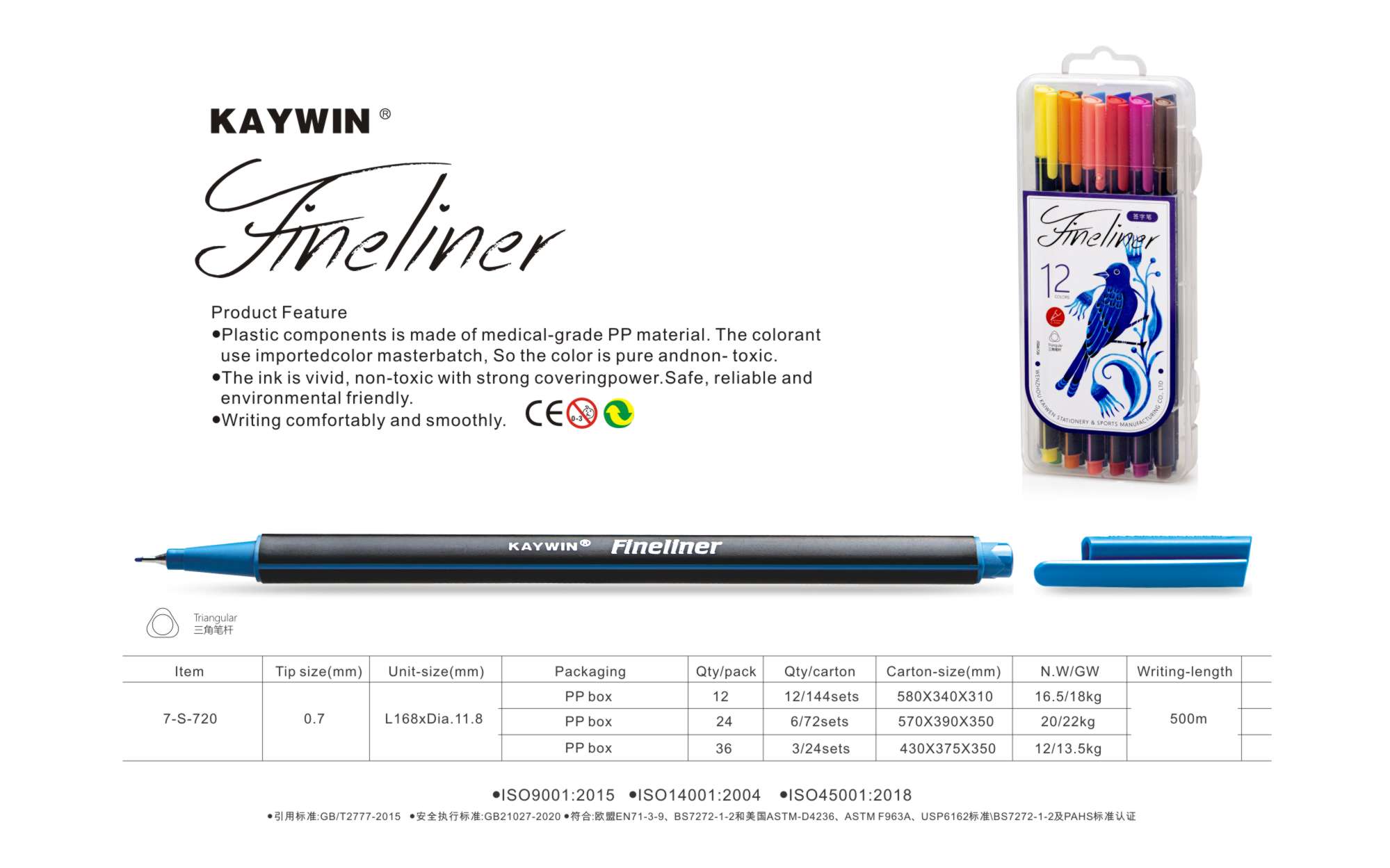 A Beginner's Guide to Fineliner Pens: Tips and Tricks | Kaywin